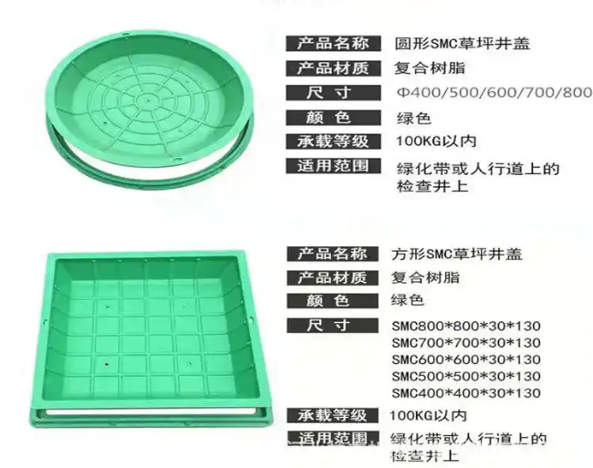 张家川树脂复合种植井盖展示
